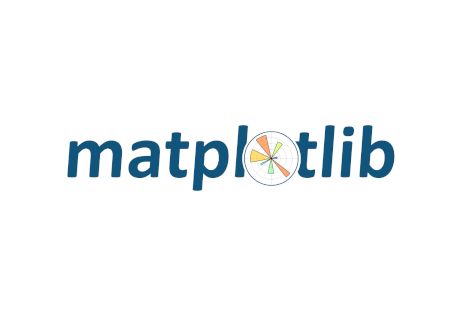 Matplotlib
